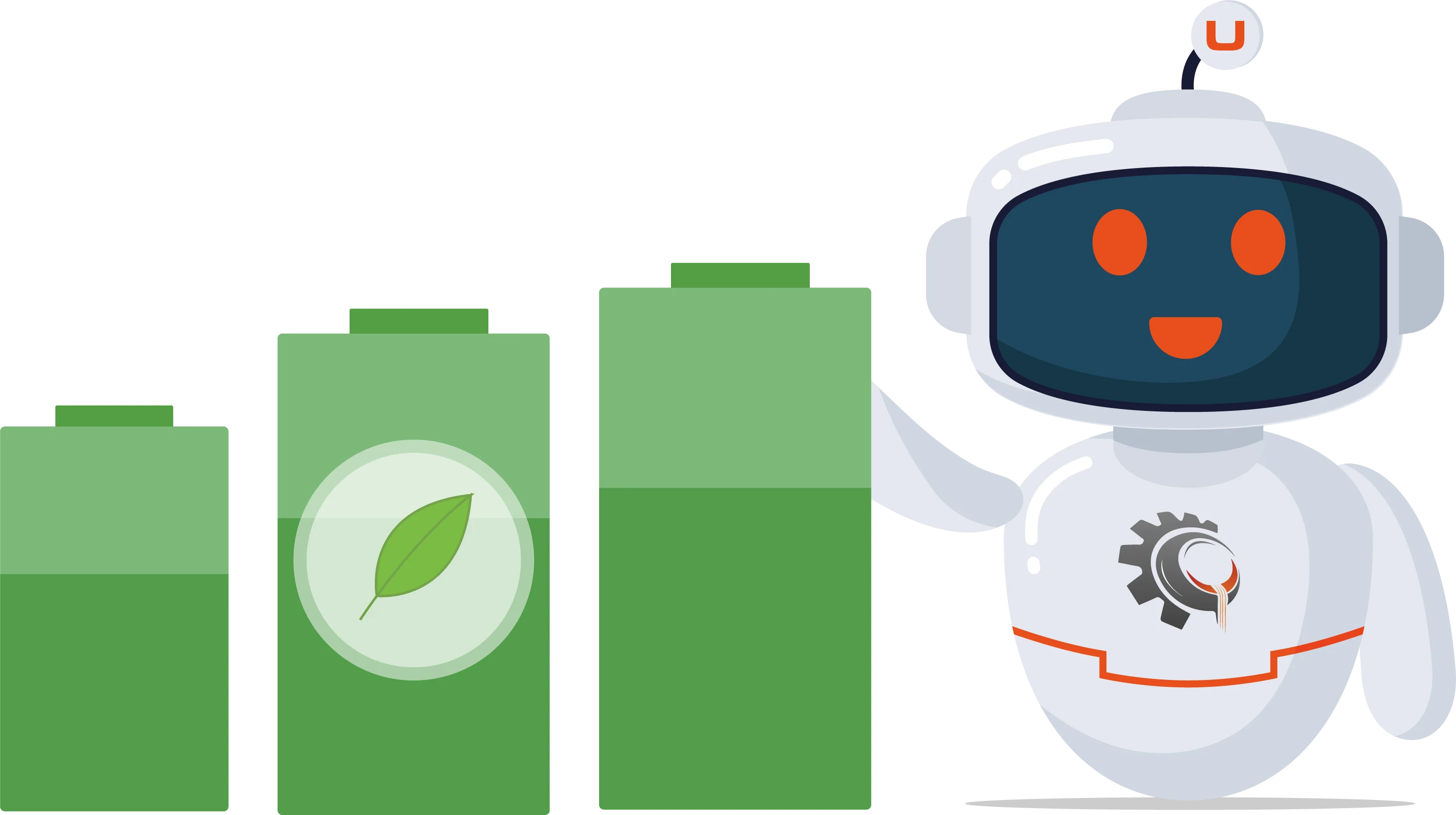 prioritizing energy efficiency and sustainability
