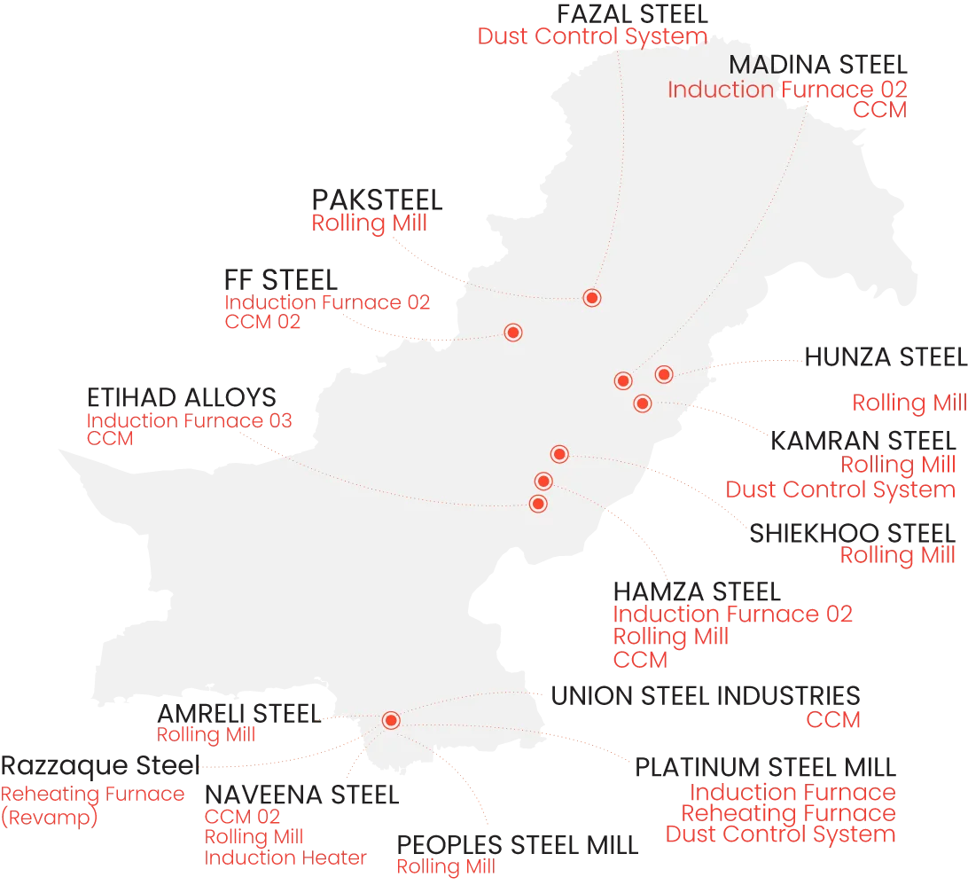 detail of various steel mill projects executed by unisons steel solutions across Pakistan